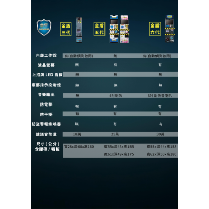 金盾兌幣機比較圖 _2_.png